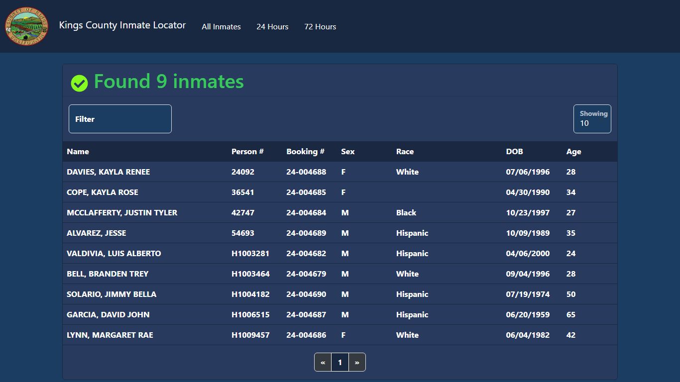 Inmates Booked in the Last 24 Hours - Kings County, California